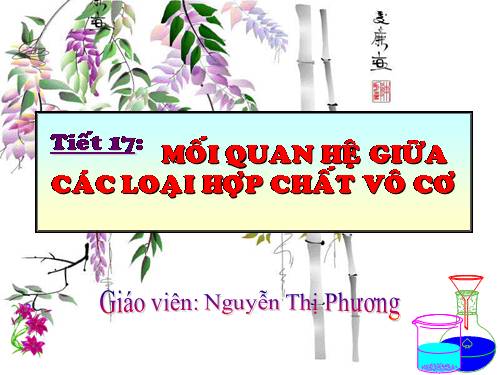 Bài 12. Mối quan hệ giữa các loại hợp chất vô cơ