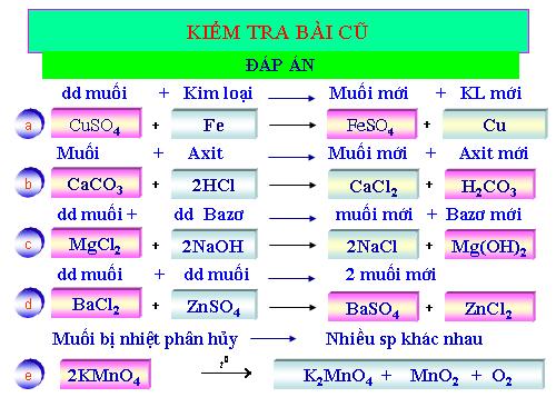 Bài 11. Phân bón hoá hoc