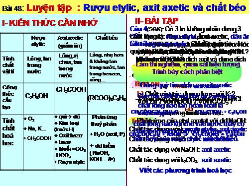 Bài 48. Luyện tập: Rượu etylic, axit axetic và chất béo