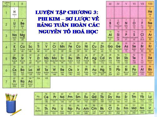 Bài 32. Luyện tập chương 3: Phi kim. Sơ lược về bảng tuần hoàn các nguyên tố hoá học