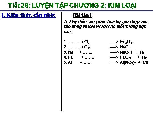 Bài 22. Luyện tập chương 2: Kim loại