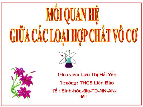 Bài 12. Mối quan hệ giữa các loại hợp chất vô cơ