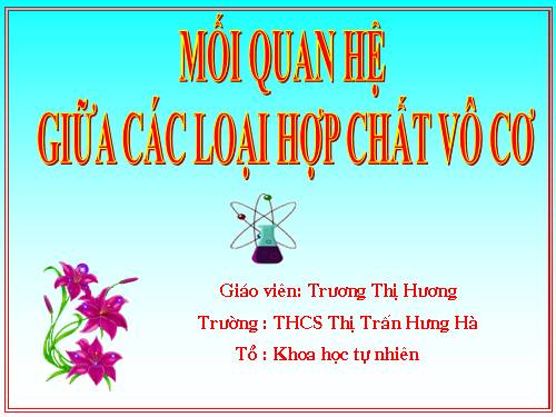 Bài 12. Mối quan hệ giữa các loại hợp chất vô cơ