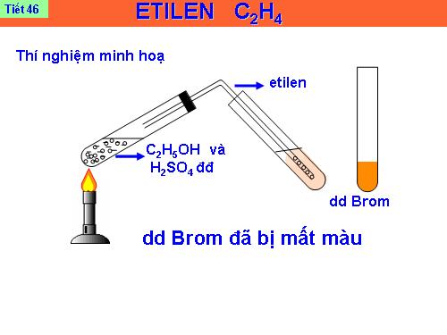 Bài 37. Etilen