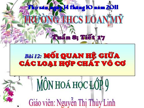 Bài 12. Mối quan hệ giữa các loại hợp chất vô cơ