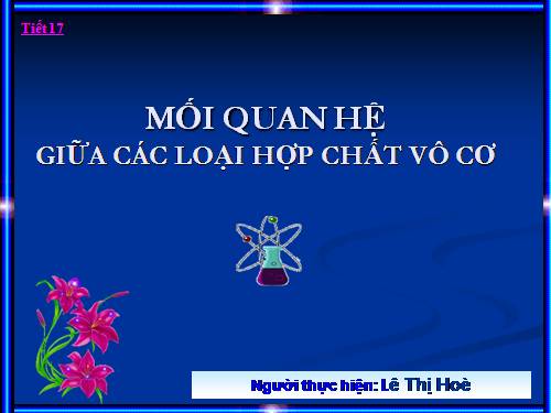 Bài 12. Mối quan hệ giữa các loại hợp chất vô cơ