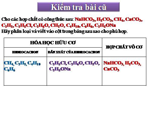 Bài 35. Cấu tạo phân tử hợp chất hữu cơ