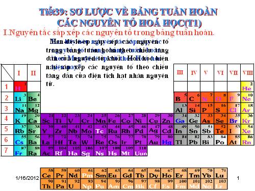 Bài 31. Sơ lược về bảng tuần hoàn các nguyên tố hoá học