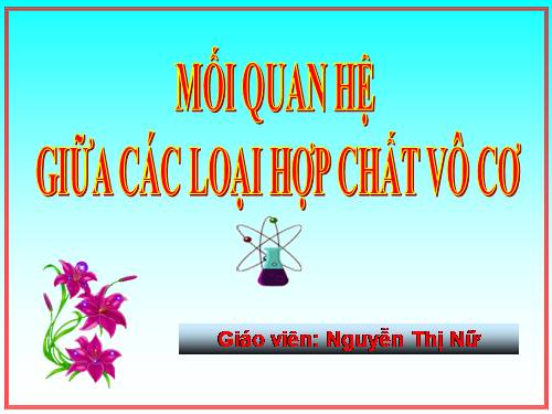 Bài 12. Mối quan hệ giữa các loại hợp chất vô cơ