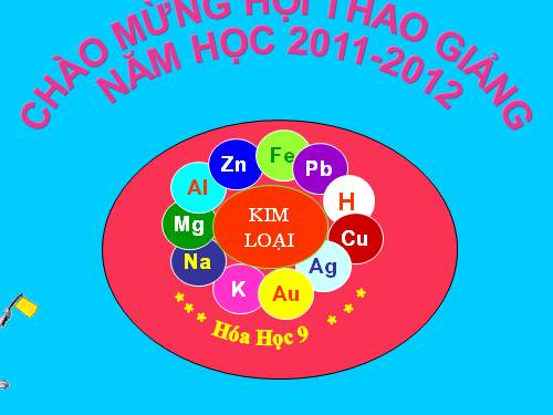 Bài 15. Tính chất vật lí của kim loại