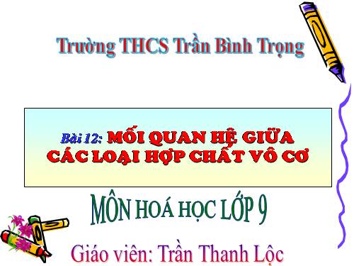 Bài 12. Mối quan hệ giữa các loại hợp chất vô cơ