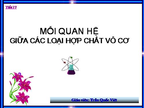 Bài 12. Mối quan hệ giữa các loại hợp chất vô cơ