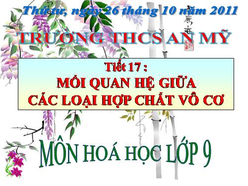 Bài 12. Mối quan hệ giữa các loại hợp chất vô cơ