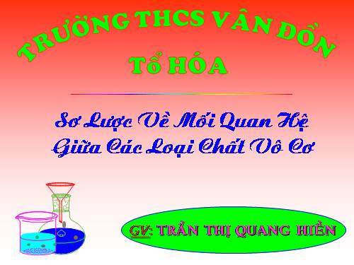 Bài 12. Mối quan hệ giữa các loại hợp chất vô cơ