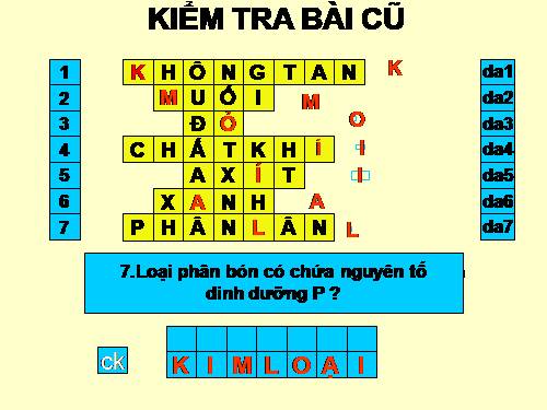 Bài 15. Tính chất vật lí của kim loại