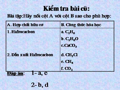 Bài 35. Cấu tạo phân tử hợp chất hữu cơ