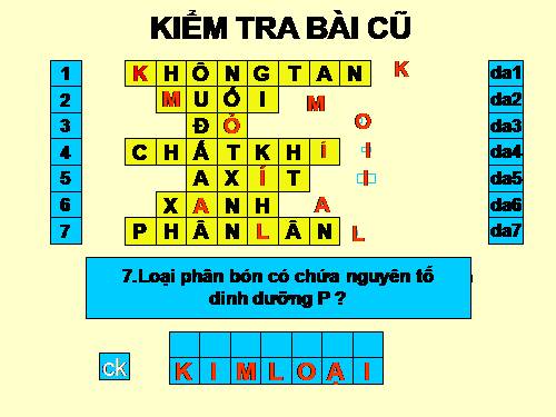 Bài 15. Tính chất vật lí của kim loại