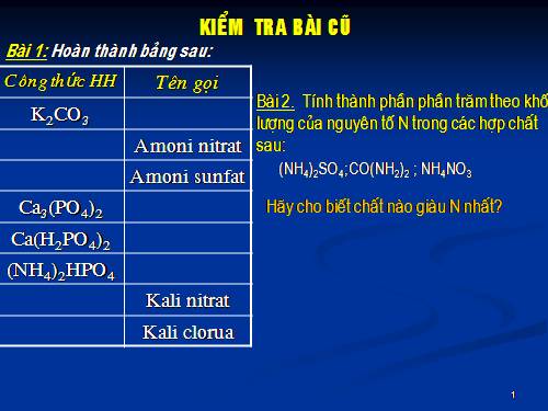 Bài 11. Phân bón hoá hoc