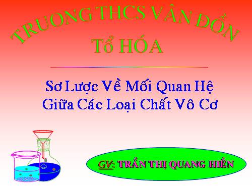 Bài 12. Mối quan hệ giữa các loại hợp chất vô cơ