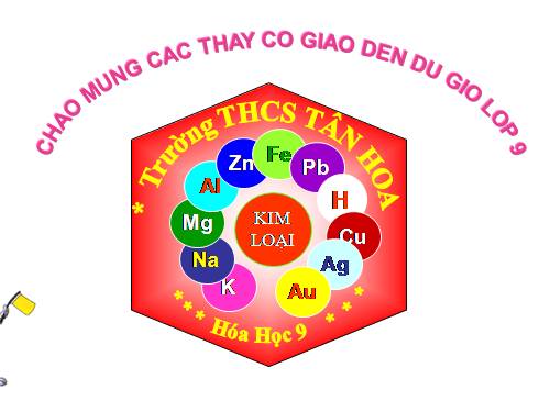 Bài 16. Tính chất hoá học của kim loại