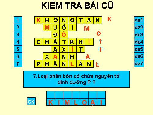 Bài 15. Tính chất vật lí của kim loại