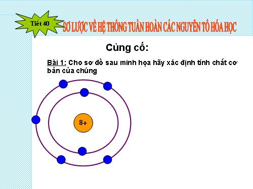 Bài 32. Luyện tập chương 3: Phi kim. Sơ lược về bảng tuần hoàn các nguyên tố hoá học