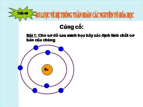 TIẾT 40( HTTH CÁC NGUYÊN TỐ HH)