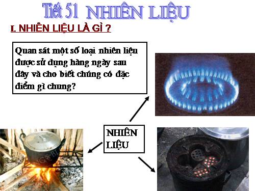 Bài 41. Nhiên liệu