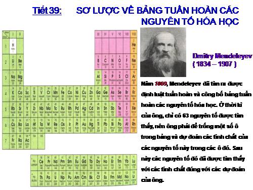 Bài 31. Sơ lược về bảng tuần hoàn các nguyên tố hoá học