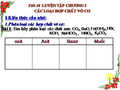 Bài 13. Luyện tập chương 1: Các loại hợp chất vô cơ