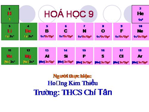 Bài 31. Sơ lược về bảng tuần hoàn các nguyên tố hoá học