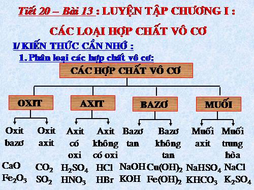 Bài 13. Luyện tập chương 1: Các loại hợp chất vô cơ