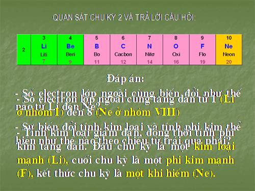 Bài 31. Sơ lược về bảng tuần hoàn các nguyên tố hoá học