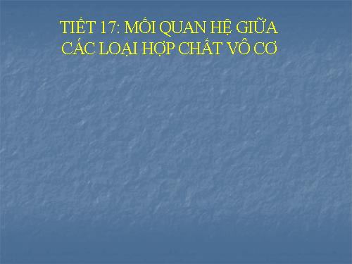 Bài 12. Mối quan hệ giữa các loại hợp chất vô cơ