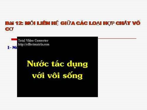 Bài 12. Mối quan hệ giữa các loại hợp chất vô cơ