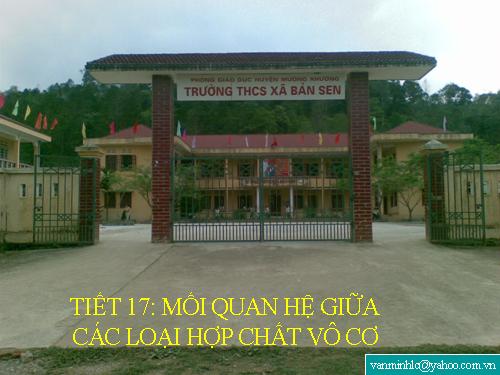 Bài 12. Mối quan hệ giữa các loại hợp chất vô cơ