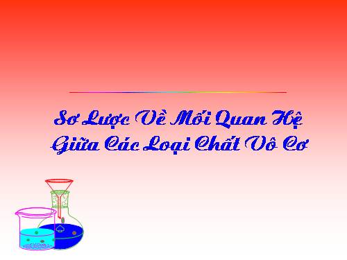 Bài 12. Mối quan hệ giữa các loại hợp chất vô cơ