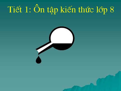 Tiết 1: Ôn tập lớp 8