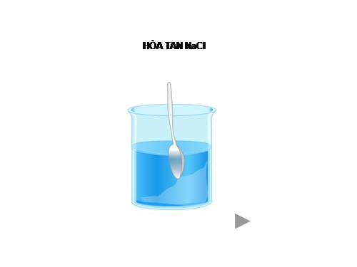 Hòa tan NaCl