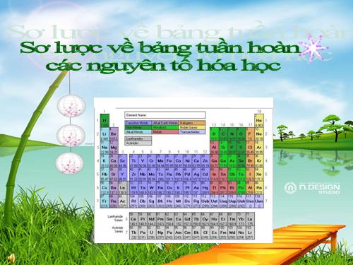 Bài 31. Sơ lược về bảng tuần hoàn các nguyên tố hoá học