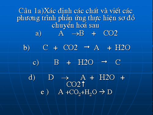 Bài tập Bồi dưỡng HSG