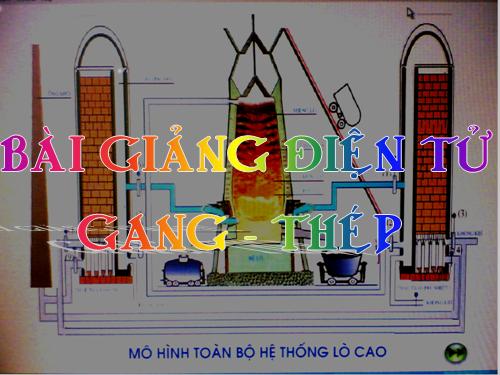 Bài 20. Hợp kim sắt: Gang, thép