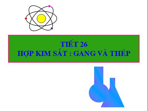 Bài 20. Hợp kim sắt: Gang, thép