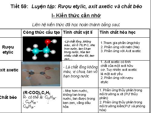 Bài 48. Luyện tập: Rượu etylic, axit axetic và chất béo