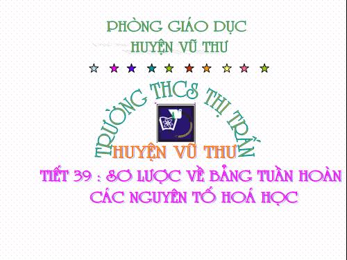 Bài 31. Sơ lược về bảng tuần hoàn các nguyên tố hoá học