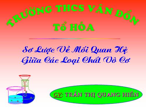 Bài 12. Mối quan hệ giữa các loại hợp chất vô cơ