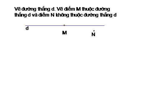 Chương I. §3. Đường thẳng đi qua hai điểm