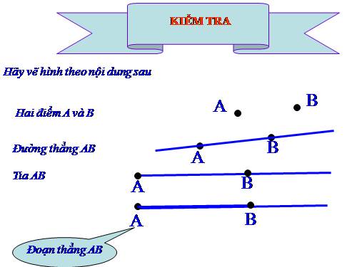 Chương I. §6. Đoạn thẳng