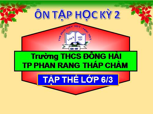 Ôn tập Chương II. Góc