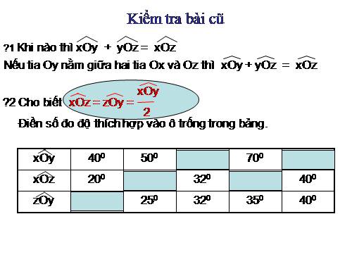 Chương II. §6. Tia phân giác của góc